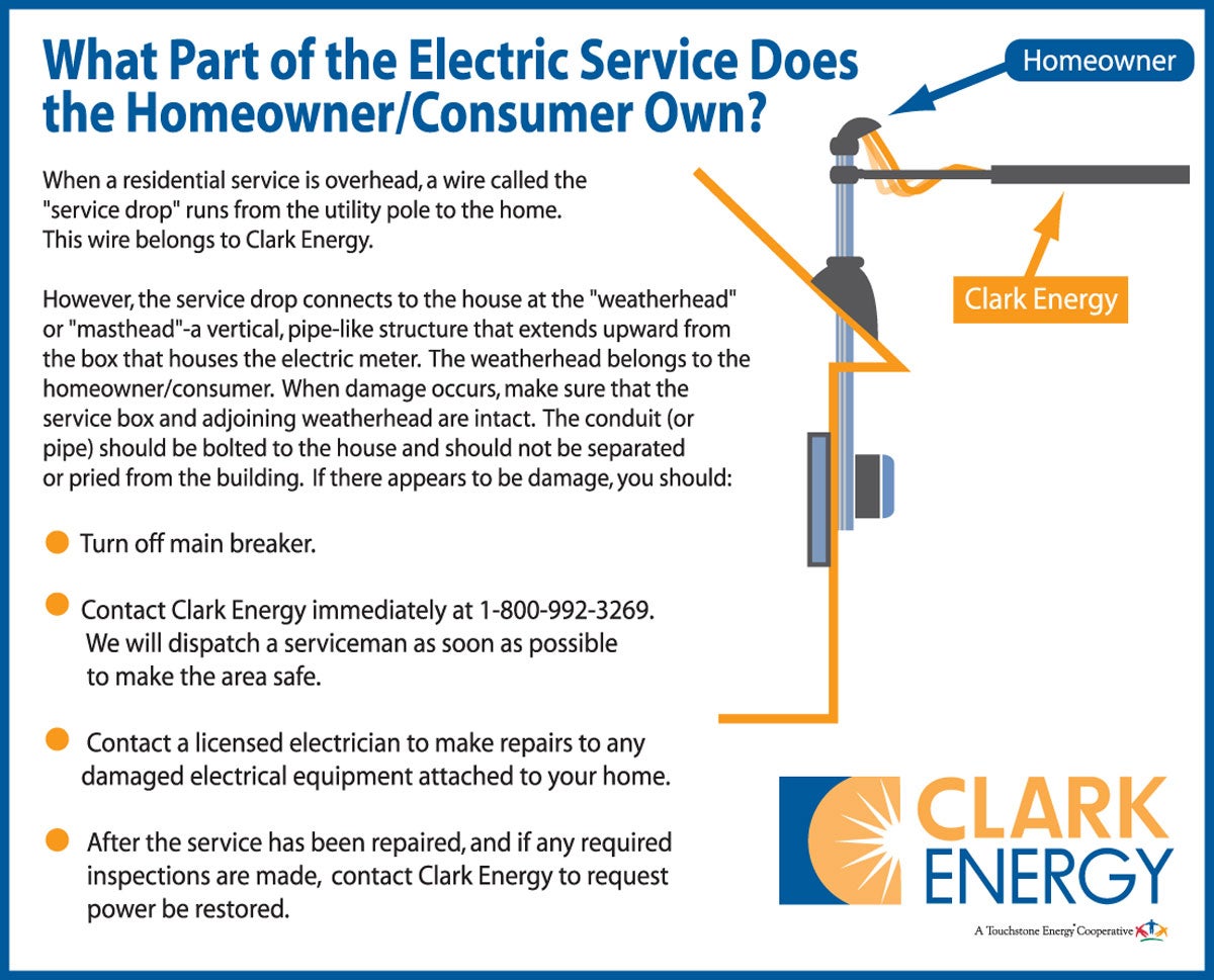 electric service ownership clark energy